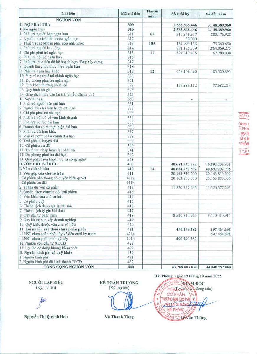 Công bố báo cáo tài chính quý 3 năm 2022