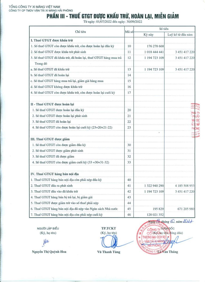 Công bố báo cáo tài chính quý 3 năm 2022