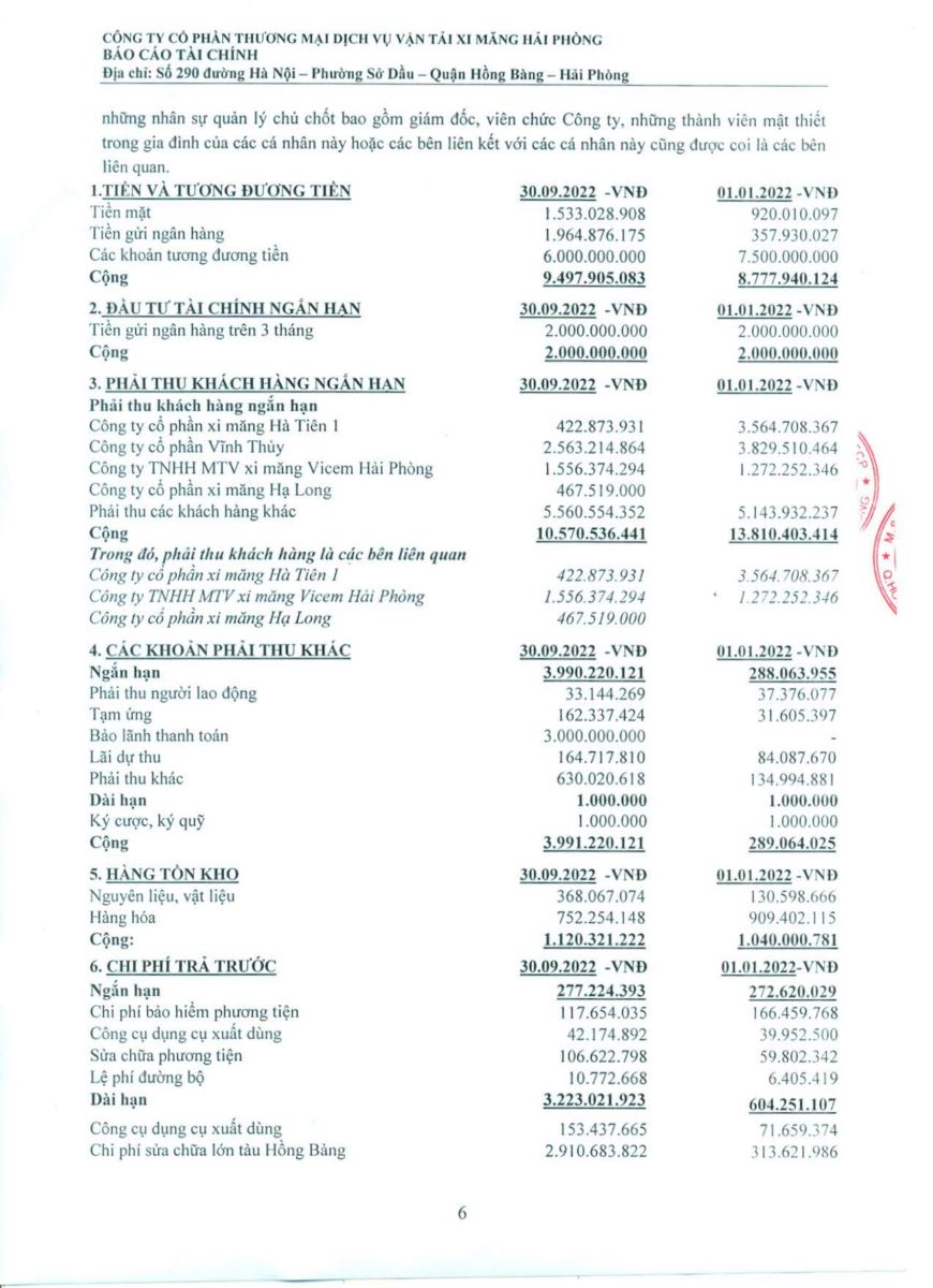 Công bố báo cáo tài chính quý 3 năm 2022