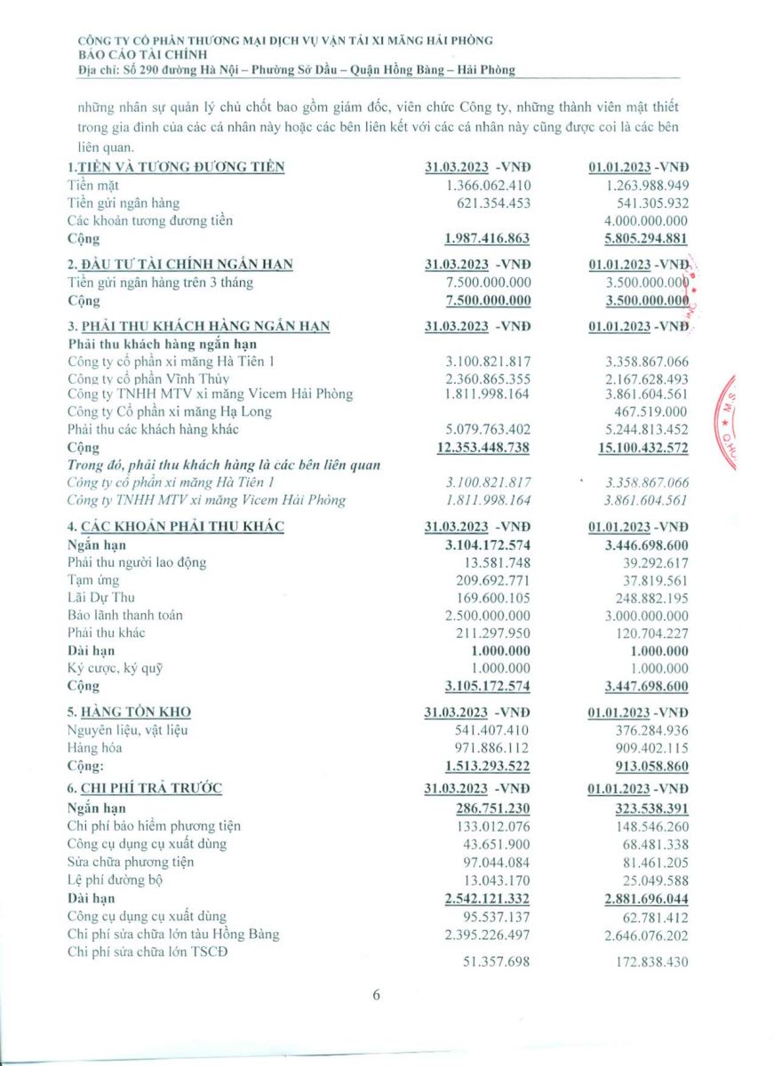 Công bố báo cáo tài chính quý 1 năm 2023