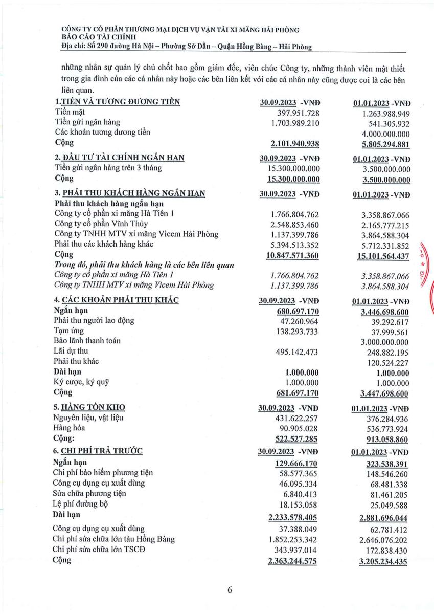 Công bố thông tin định kỳ BCTC quý 3 năm 2023