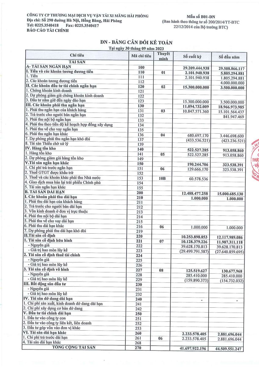 Công bố thông tin định kỳ BCTC quý 3 năm 2023