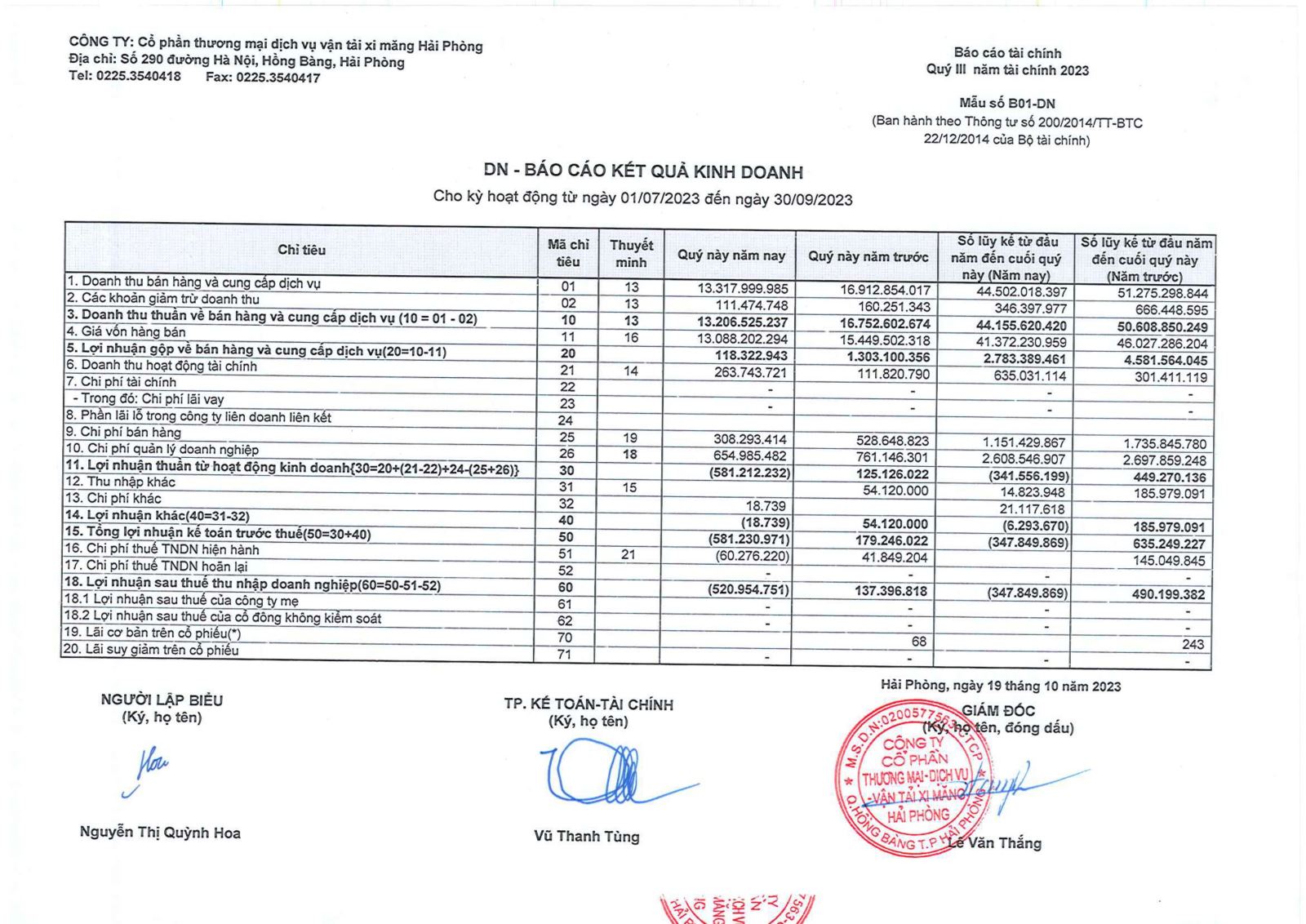 Công bố thông tin định kỳ BCTC quý 3 năm 2023