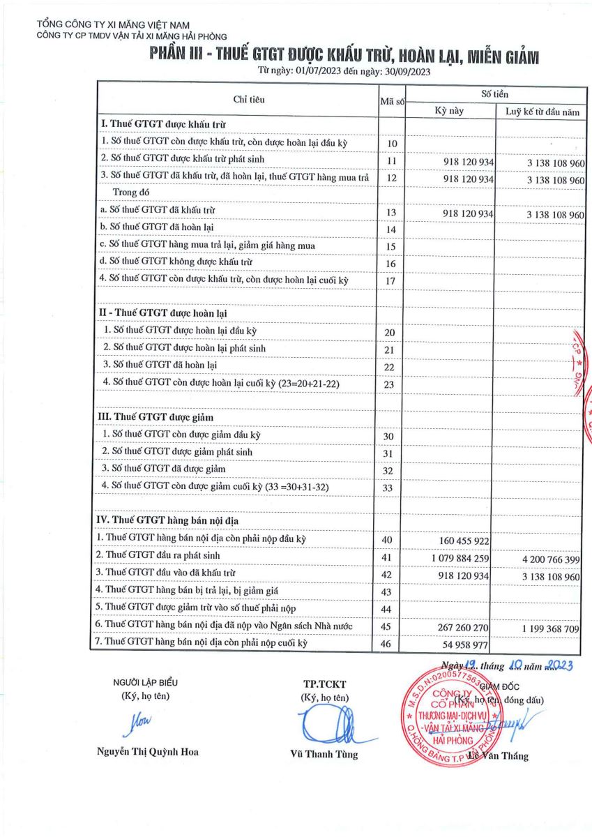 Công bố thông tin định kỳ BCTC quý 3 năm 2023