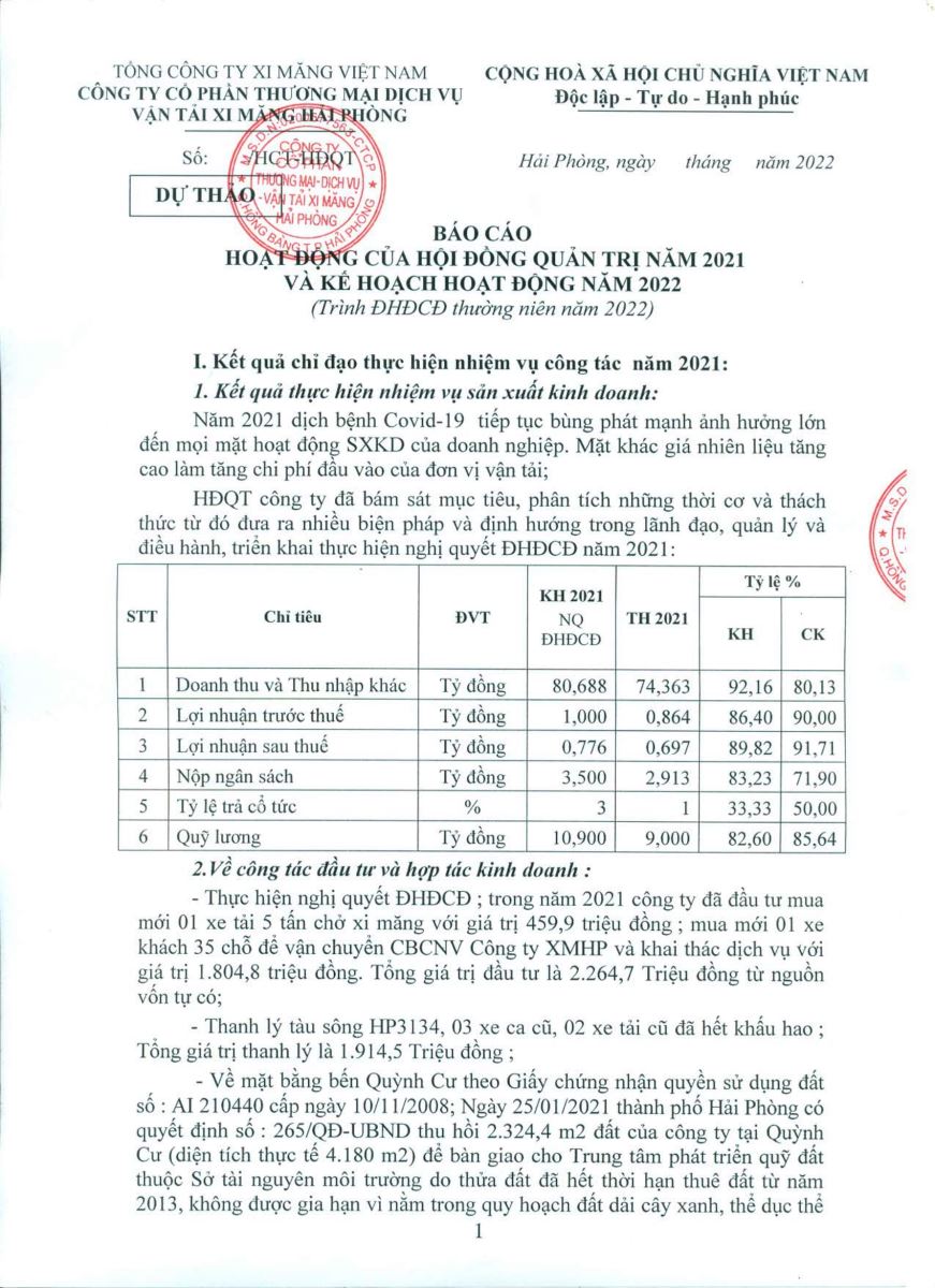 Dự thảo các báo cáo tại ĐHĐCĐ thường niên năm 2022