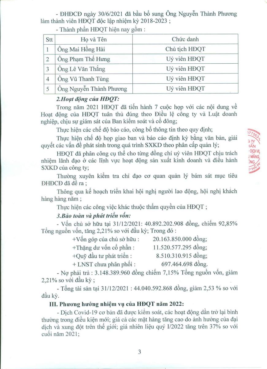 Dự thảo các báo cáo tại ĐHĐCĐ thường niên năm 2022