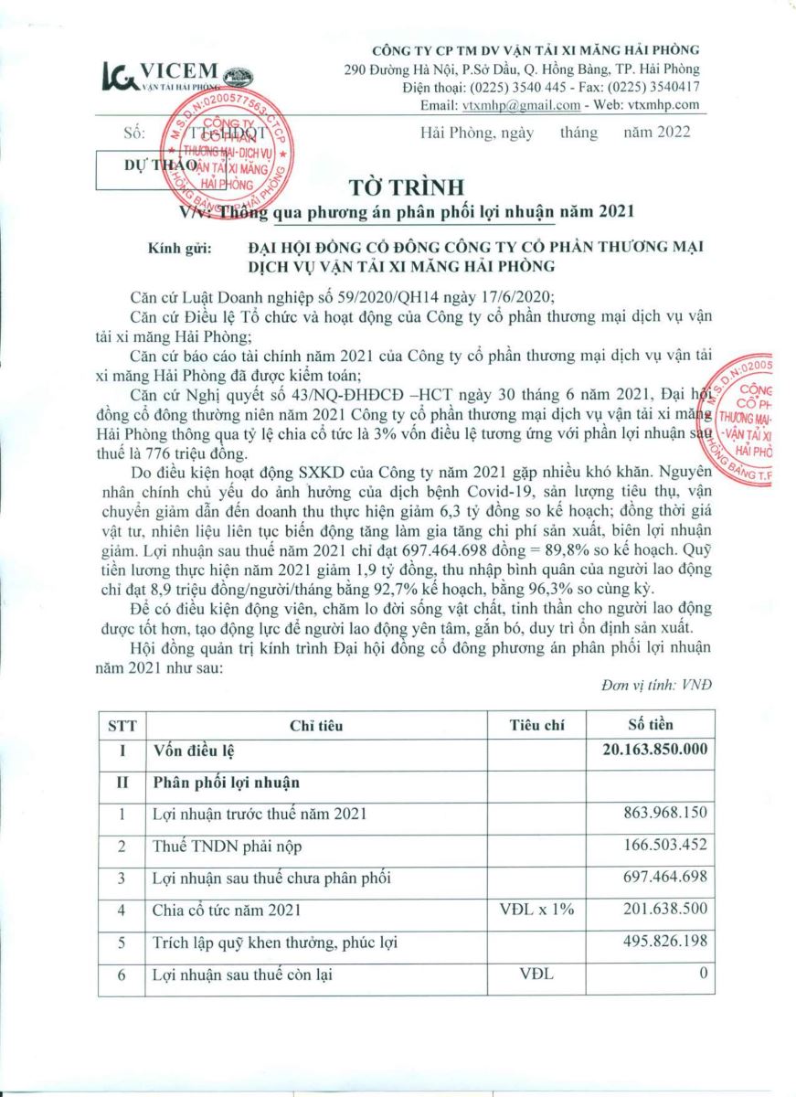 Dự thảo các tờ trình tại ĐHĐCĐ thường niên năm 2022