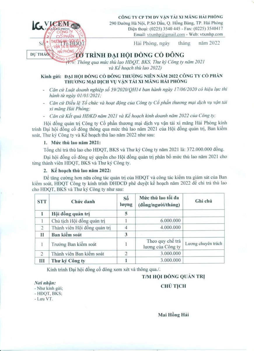 Dự thảo các tờ trình tại ĐHĐCĐ thường niên năm 2022