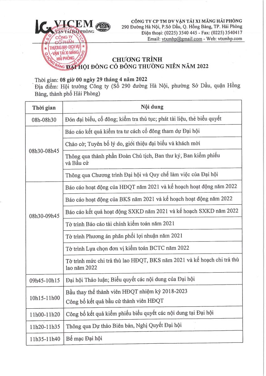 Chương trình, Quy chế làm việc ĐHĐCĐ năm 2022