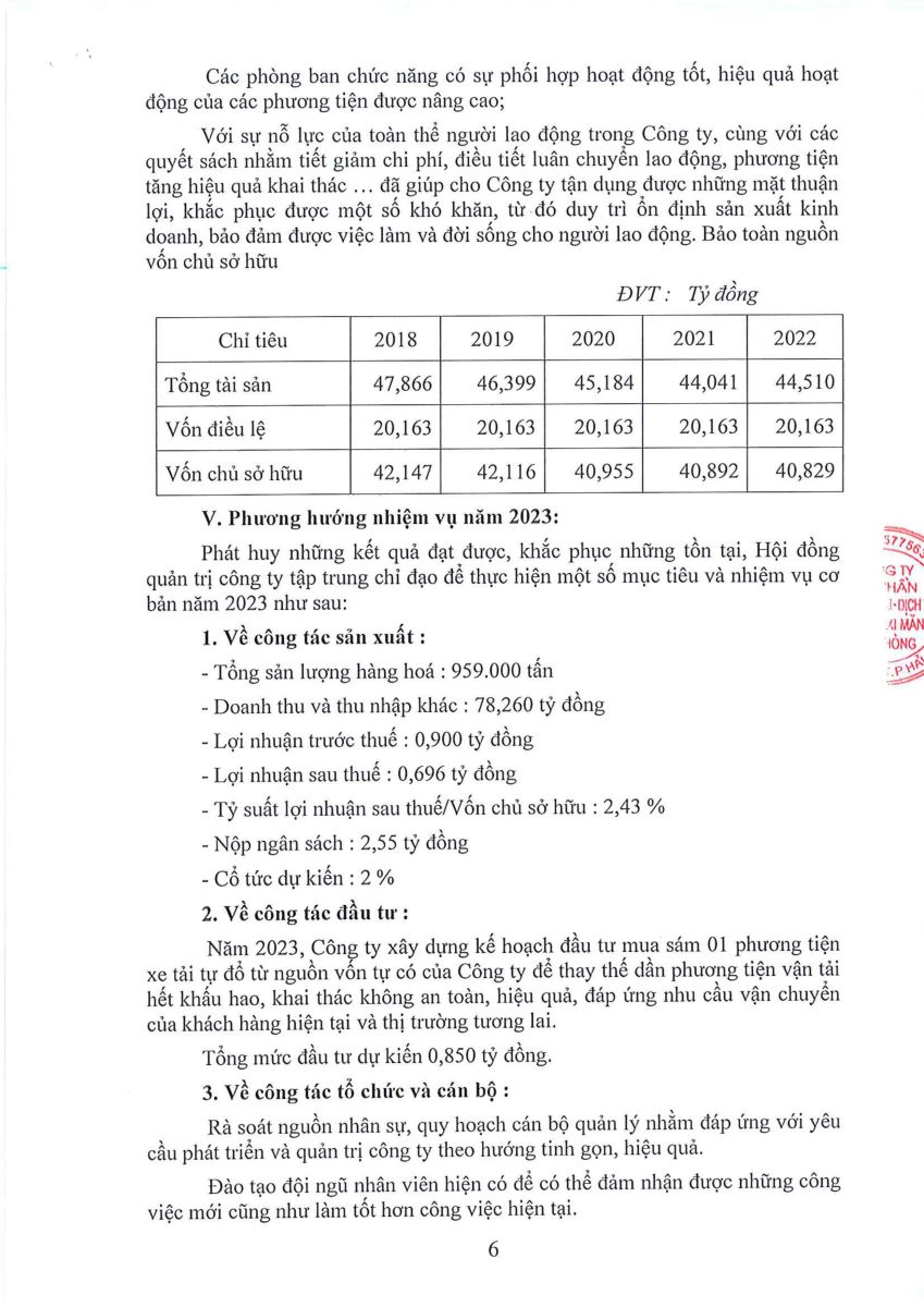 Báo cáo hoạt động của BGĐ, HĐQT và BKS tại ĐHĐCĐ  năm 2023