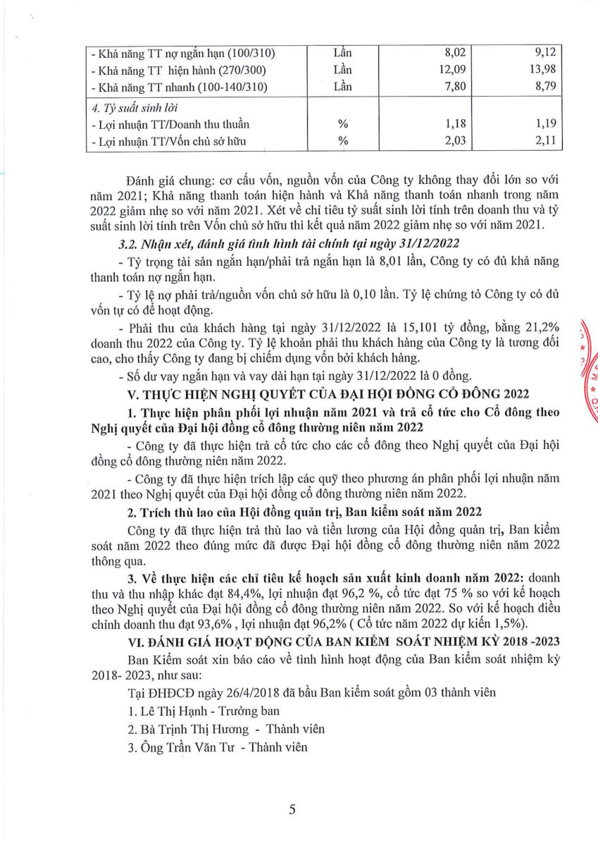 Báo cáo hoạt động của BGĐ, HĐQT và BKS tại ĐHĐCĐ  năm 2023