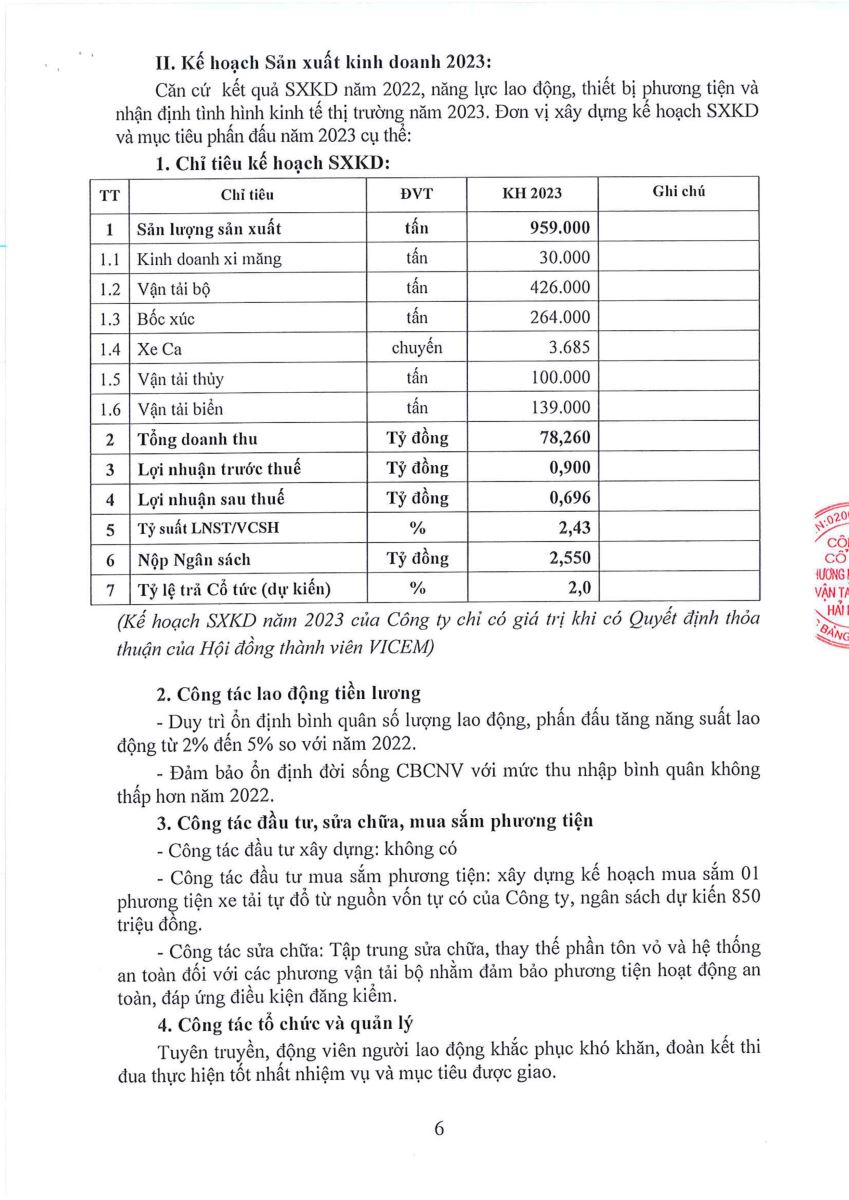 Báo cáo hoạt động của BGĐ, HĐQT và BKS tại ĐHĐCĐ  năm 2023