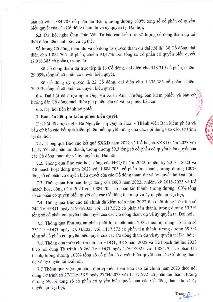 Biên bản họp ĐHĐCĐ thường niên 2023