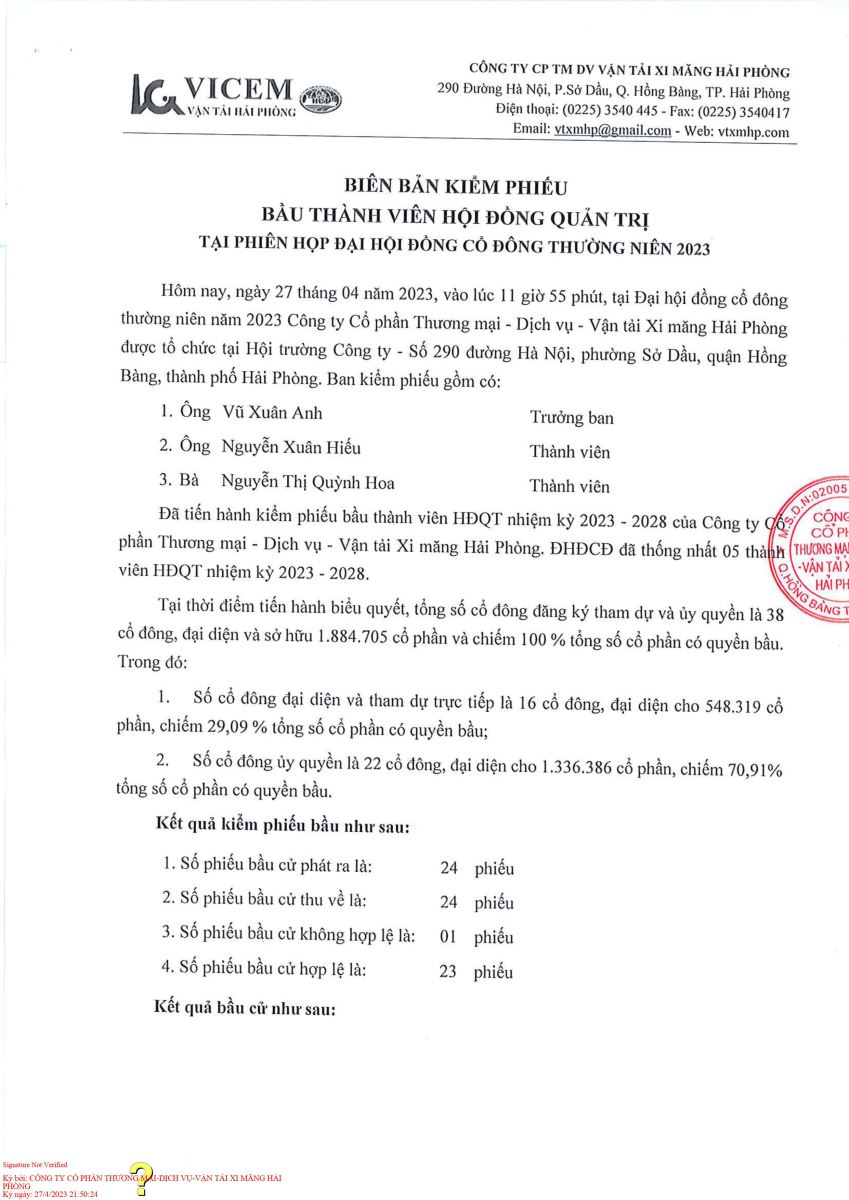 Biên bản kiểm phiếu bầu thành viên HĐQT nhiệm kỳ 2023-2028