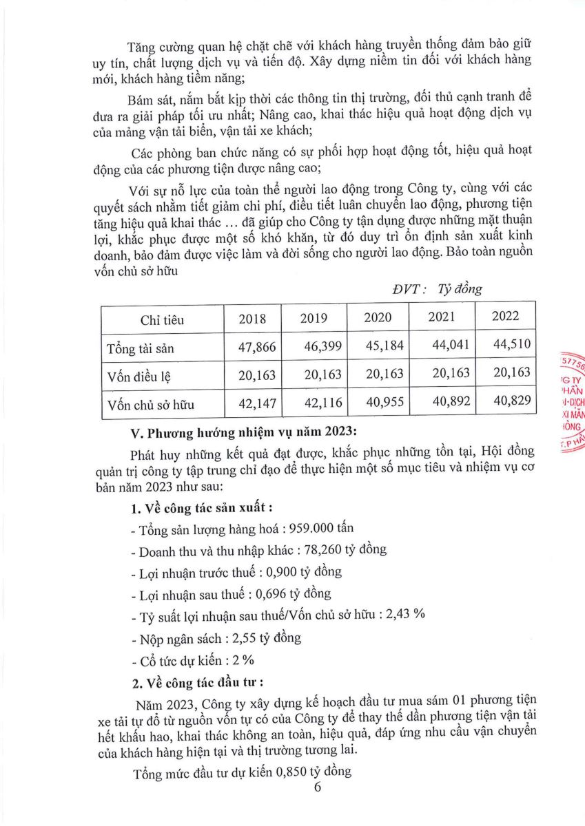 Dự thảo báo cáo của HĐQT ĐHĐCĐ thường niên 2023