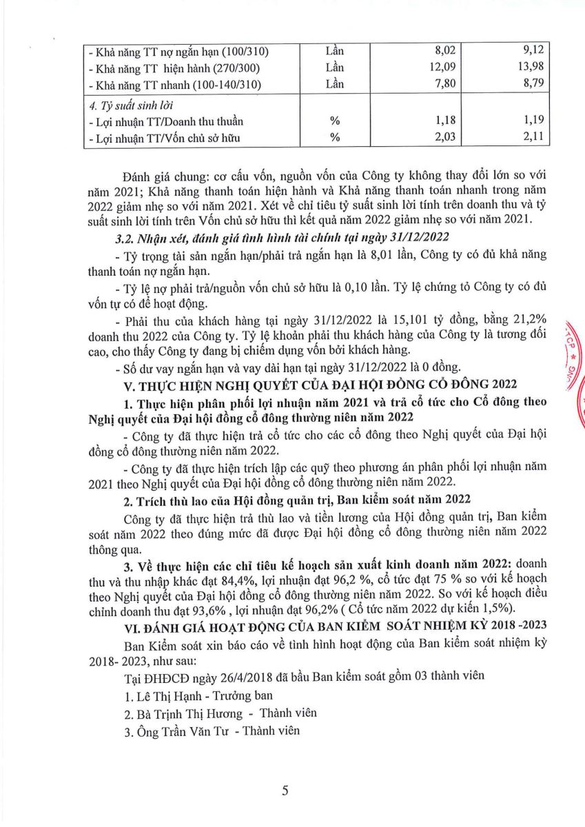 Dự thảo báo cáo của Ban kiểm soát ĐHĐCĐ thường niên 2023