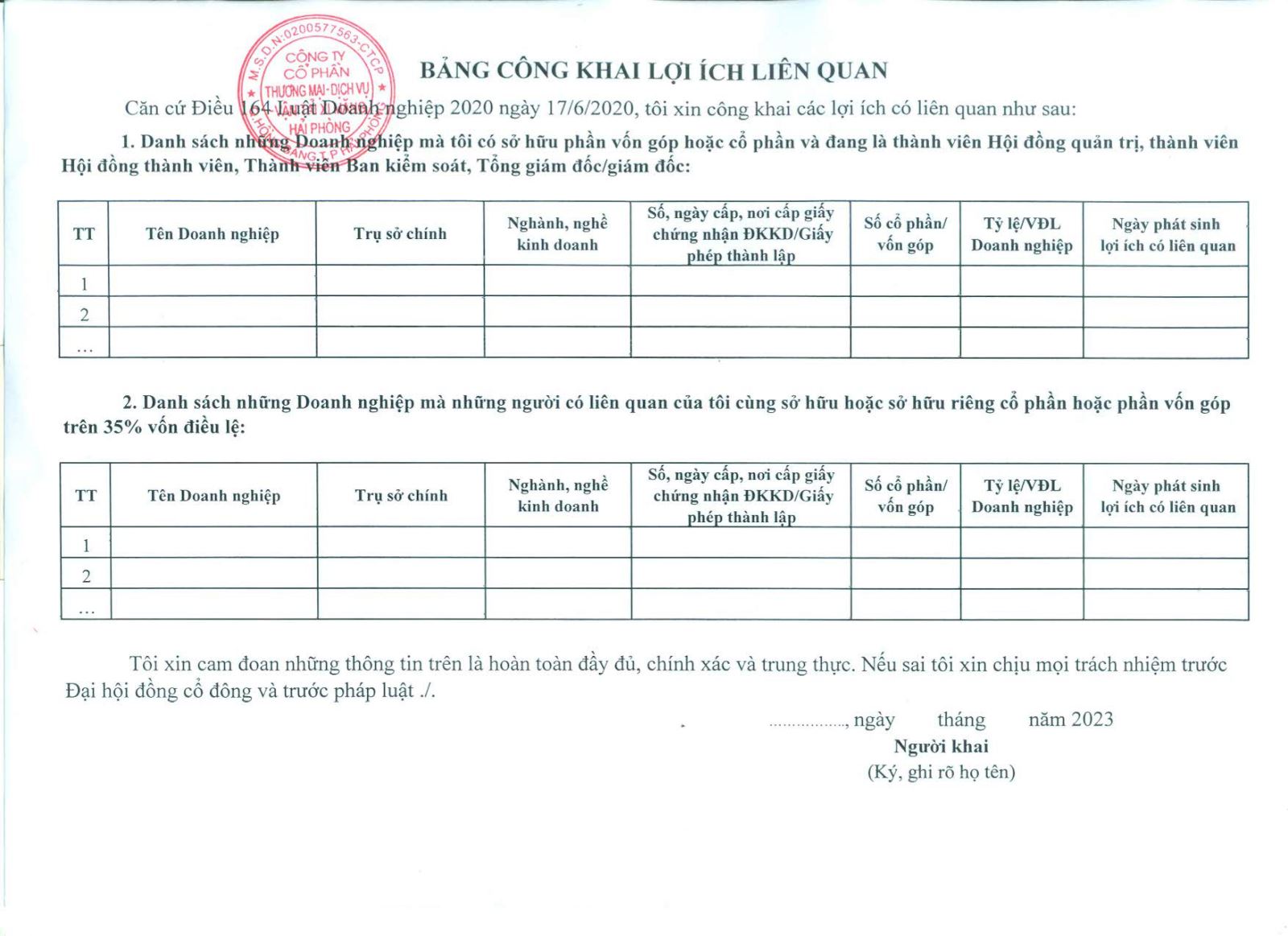 Dự thảo thông báo đề cử nhân sự và quy chế bầu cử ĐHĐCĐ thường niên 2023