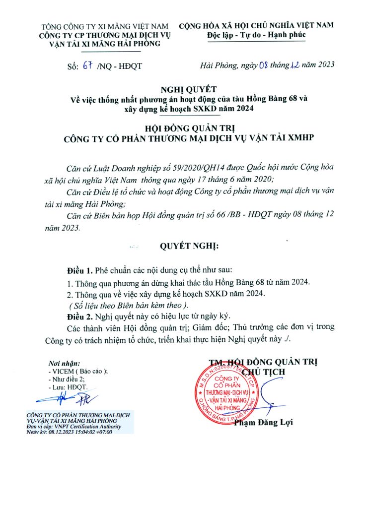 Nghị quyết v.v thống nhất phương án hoạt động của tàu Hồng Bàng 68 và xây dựng KHSXKD năm 2024