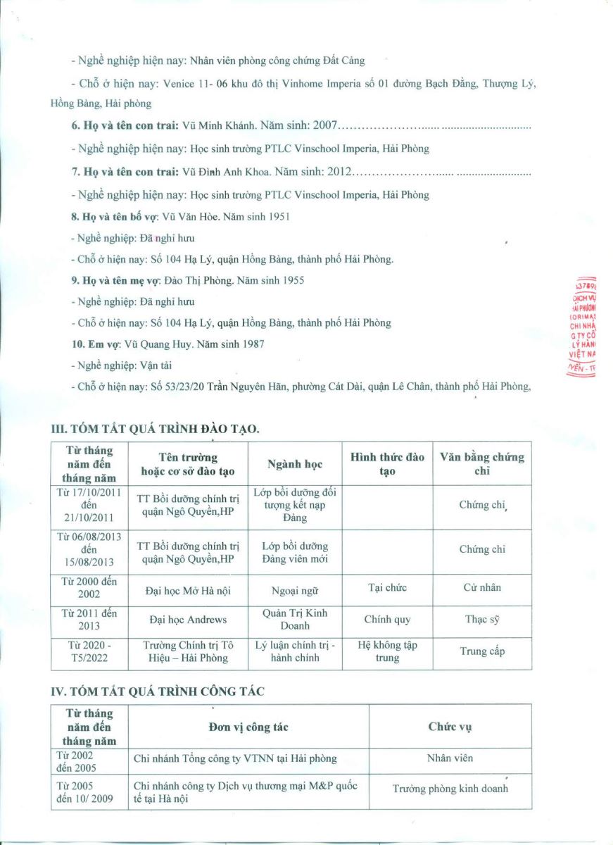 Sơ yếu lý lịch ứng cử viên NĐD phần vốn VICEM tham gia HĐQT nhiệm kỳ 2023-2028