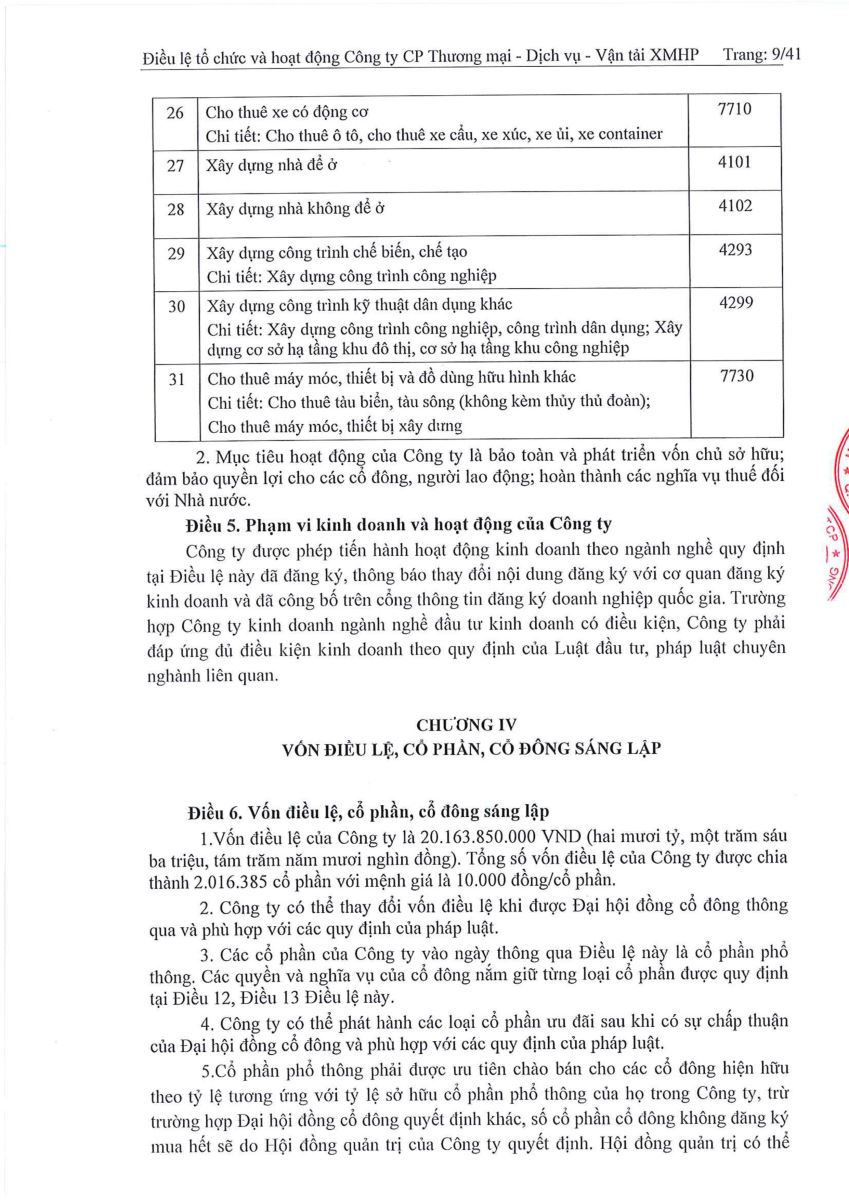 Quyết định về việc sửa đổi, bổ sung Điều lệ tổ chức và hoạt động của Công ty tại ĐHĐCĐ năm 2023