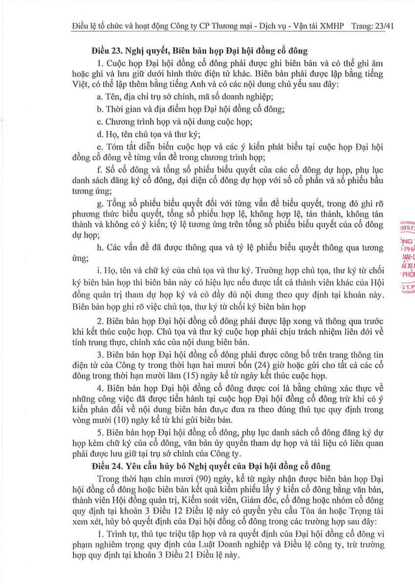 Quyết định về việc sửa đổi, bổ sung Điều lệ tổ chức và hoạt động của Công ty tại ĐHĐCĐ năm 2023