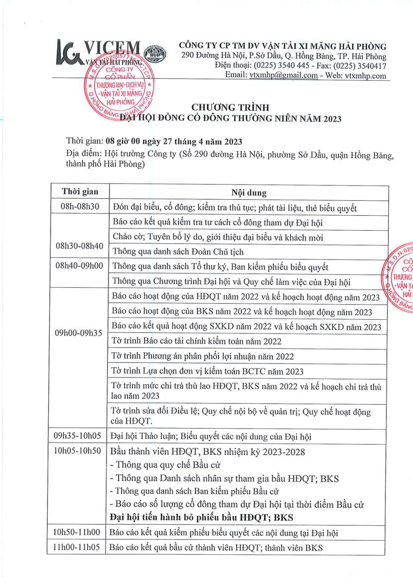 Giấy xác nhận, uỷ quyền, chương trình , báo cáo kiểm tra tư cách , quy chế  ĐHĐCĐ 2023