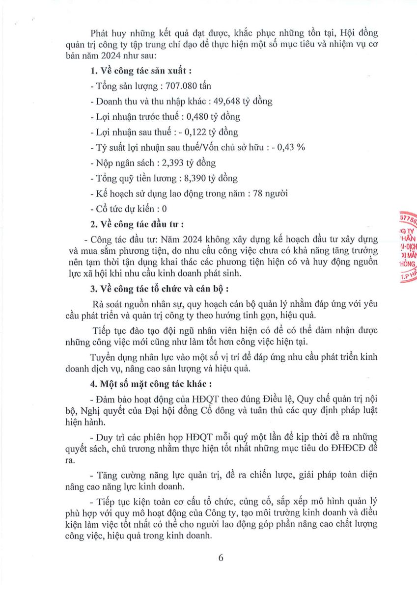 Báo cáo hoạt động của HĐQT tại ĐHĐCĐ năm 2024