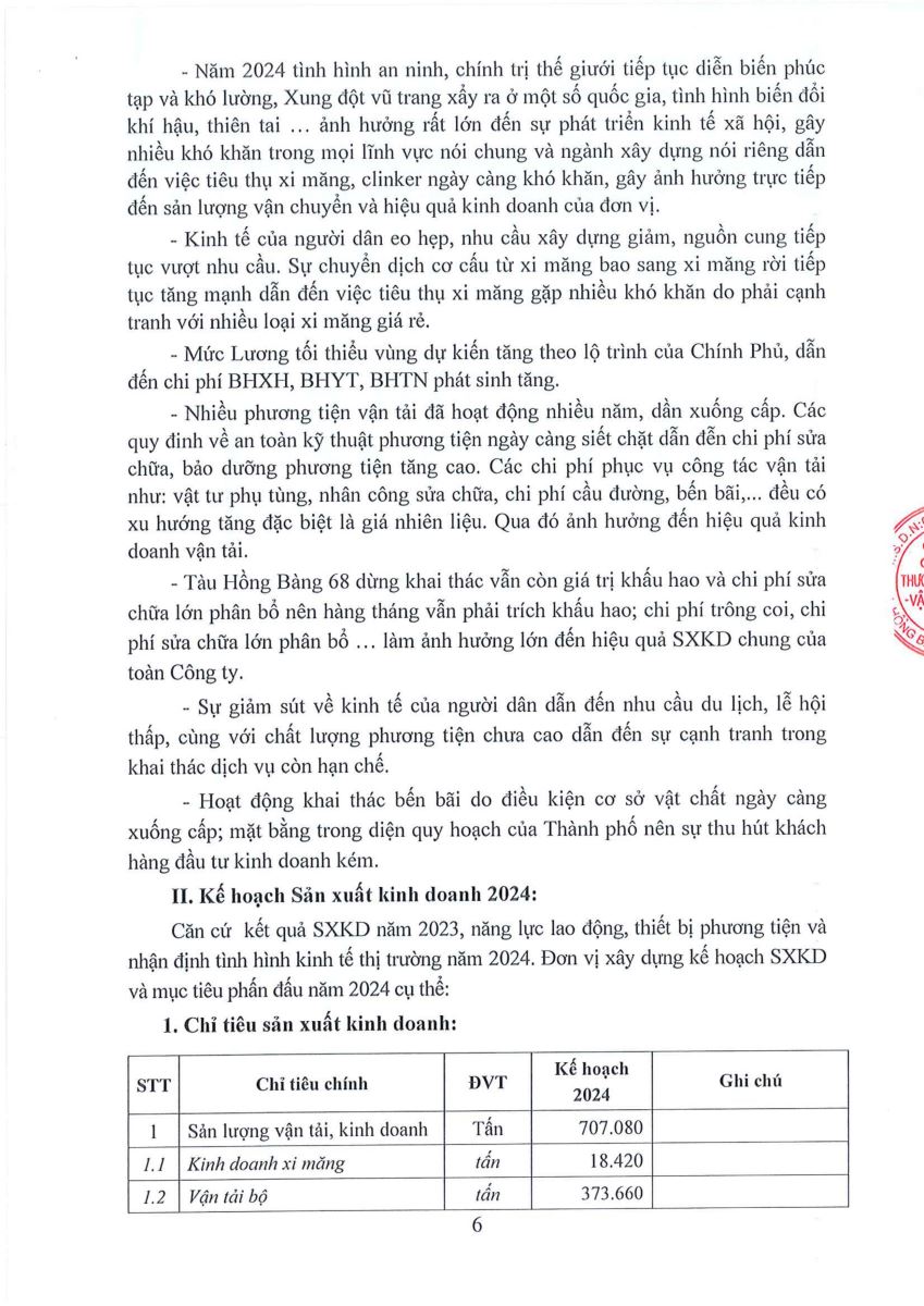Báo cáo kết quả thực hiện SXKD năm 2023 và kế hoạch SXKD năm 2024
