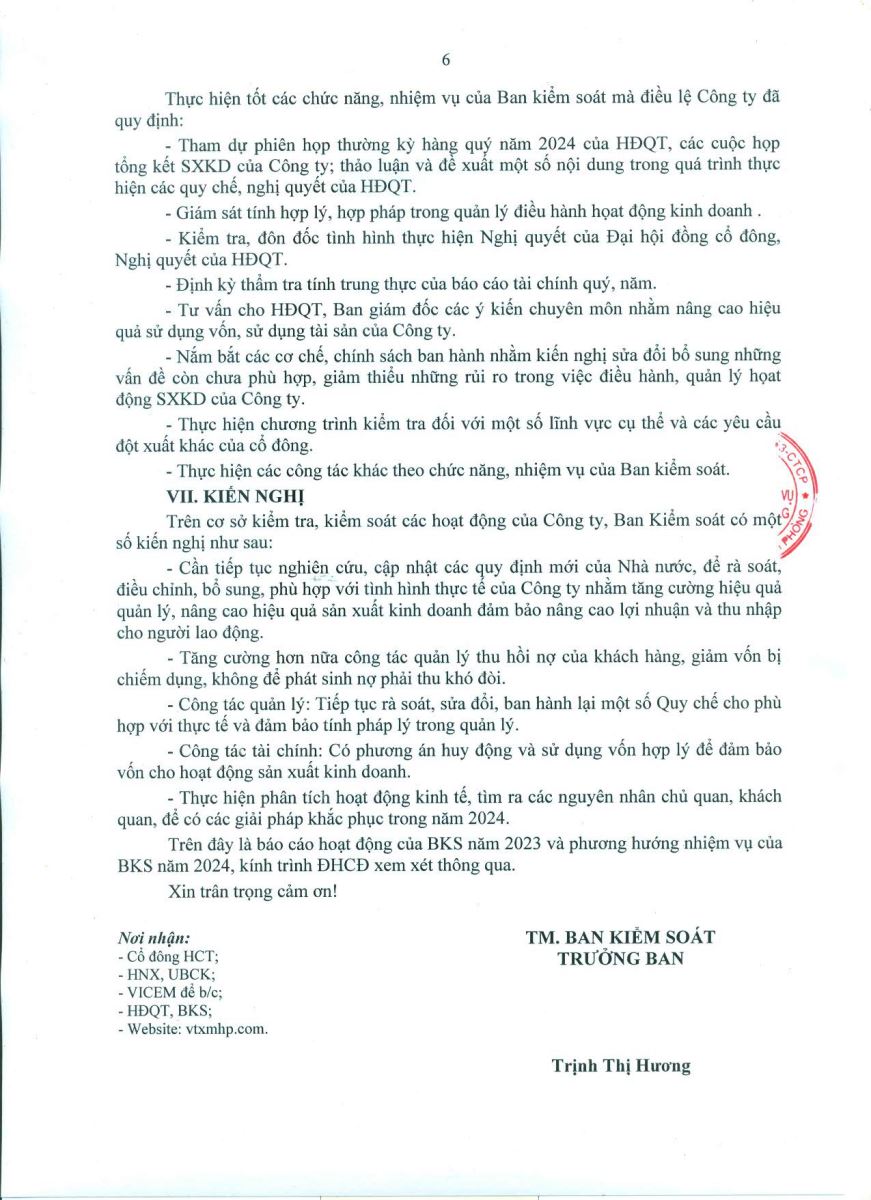 Dự thảo báo cáo kết quả hoạt động của Ban kiểm soát năm 2023 và kế hoạch hoạt động năm 2024