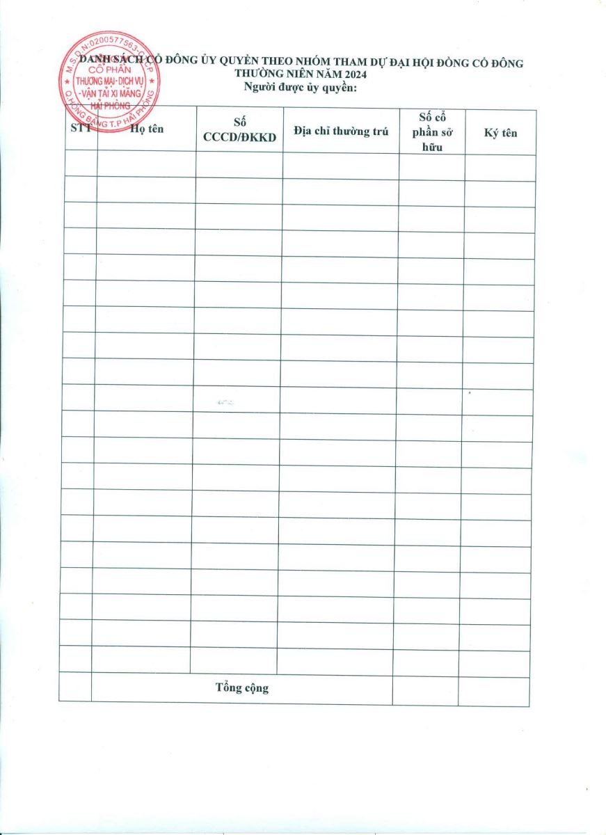 Giấy ủy quyền tham dự ĐHĐCĐ thường niên năm 2024 (theo nhóm)
