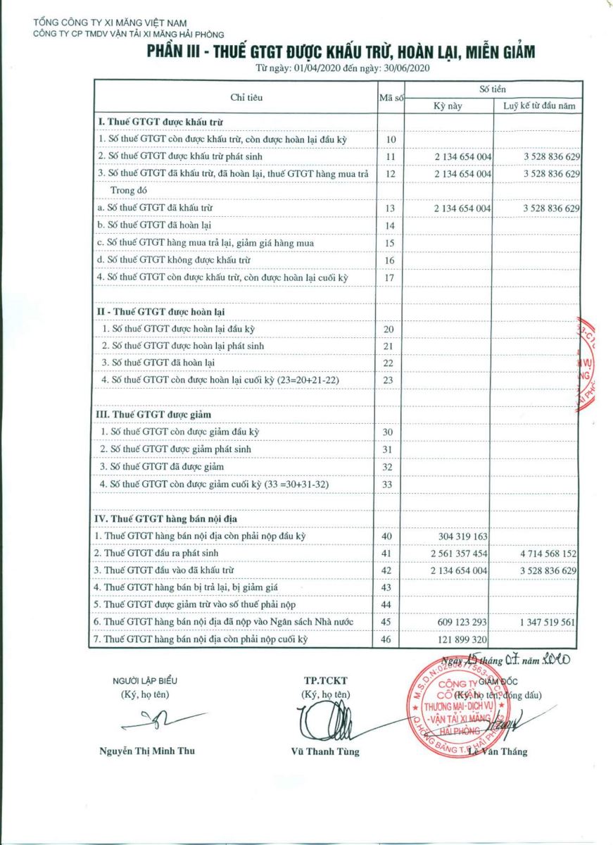 Công bố BCTC quý 2/2020