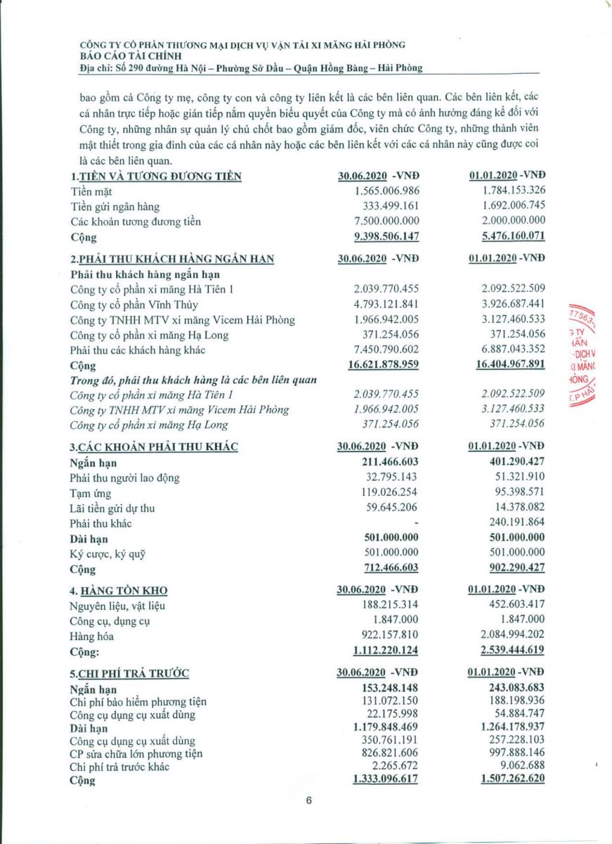 Công bố BCTC quý 2/2020