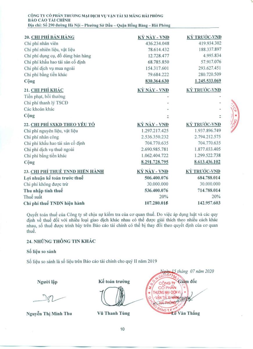 Công bố BCTC quý 2/2020