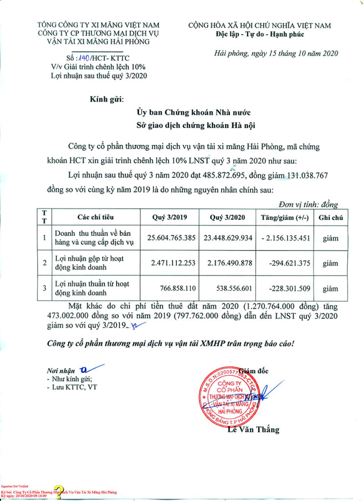 Giải trình chênh lệch 10% LNST quý 3/2020