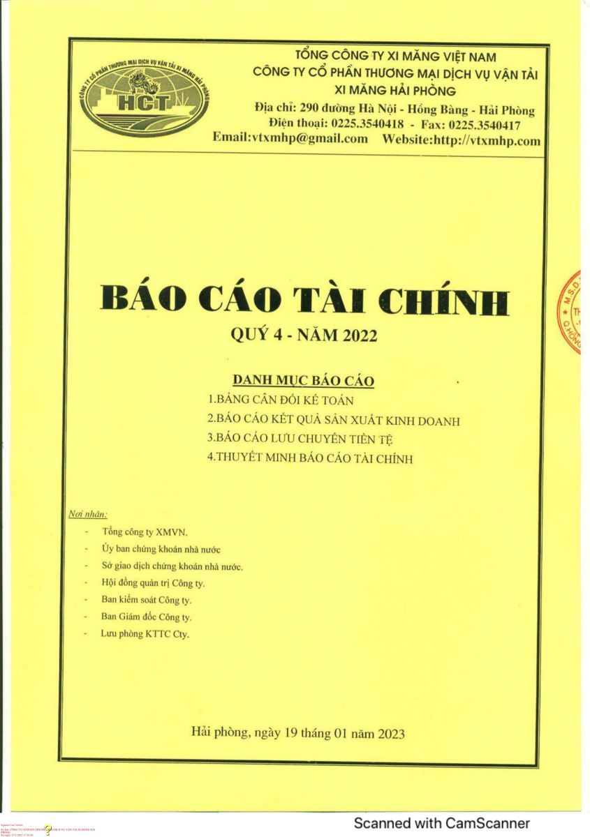 Công bố BCTC Quý 4/2022