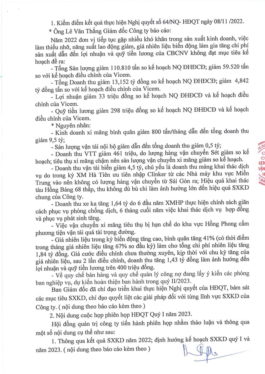 Biên bản và Nghị quyết họp HĐQT quý 1 năm 2023