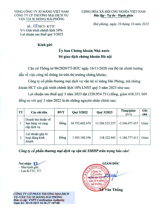 Giải trình chênh lệch 10% Lợi nhuận sau thuế quý 3 năm 2023