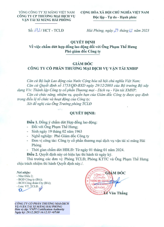 Quyết định chấm dứt hợp đồng lao động đối với Ông Phạm Thế Hưng - Phó Giám đốc Công ty kể từ ngày 01-01-2024