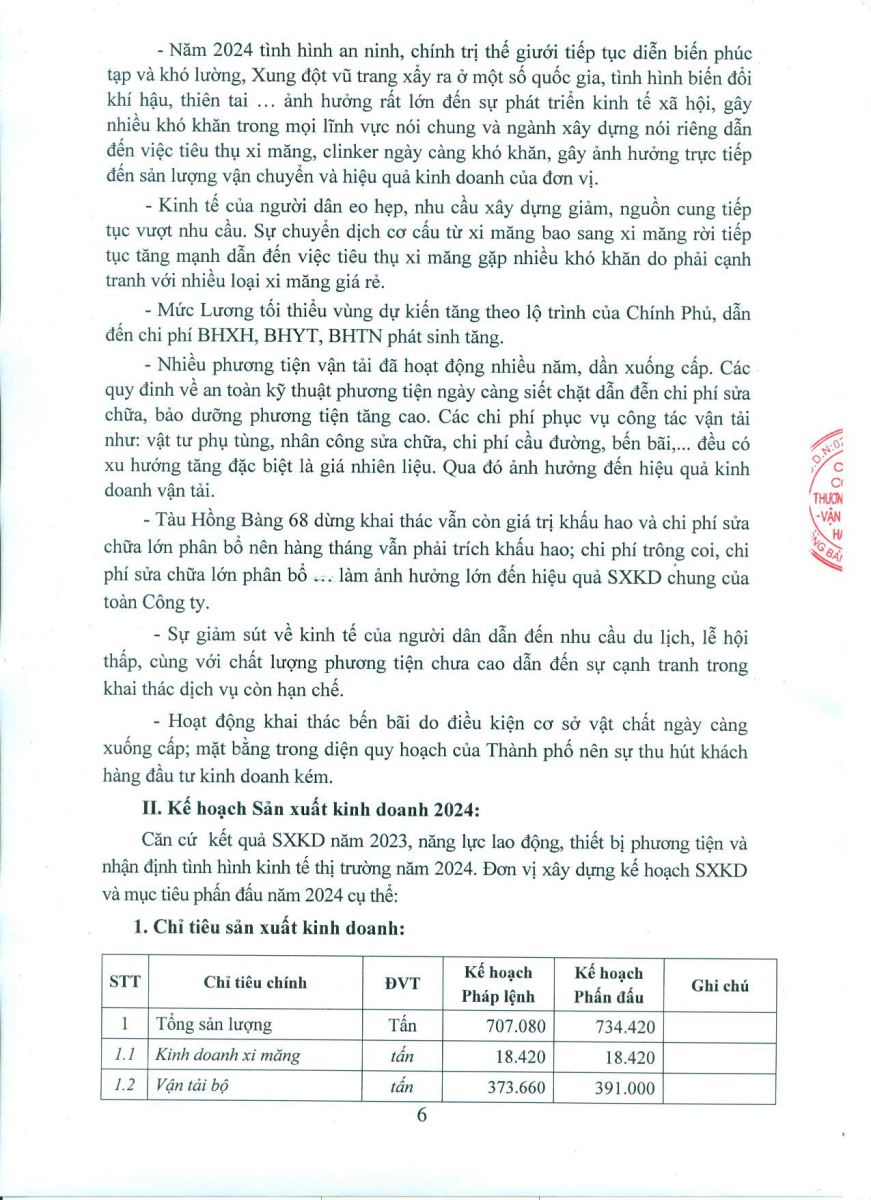 Dự thảo báo cáo kết quả thực hiện SXKD năm 2023 và kế hoạch SXKD năm 2024