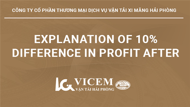 Explanation of the 10% difference in after-tax profit in 2025 compared to the same period