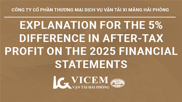 Explanation of the 5% difference in after-tax profit on the 2025 financial statements before and after auditing