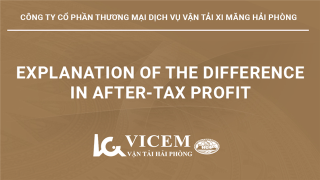 Explanation of the 10% difference in after-tax profit for Q1 2026
